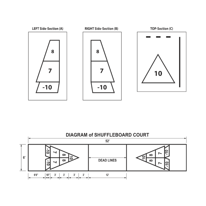 FLOOR SHUFFLEBOARD COURT STENCIL Canada Billard