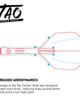 SHOT DARTS TAO CARBON SHAFT WITH SPRING RING