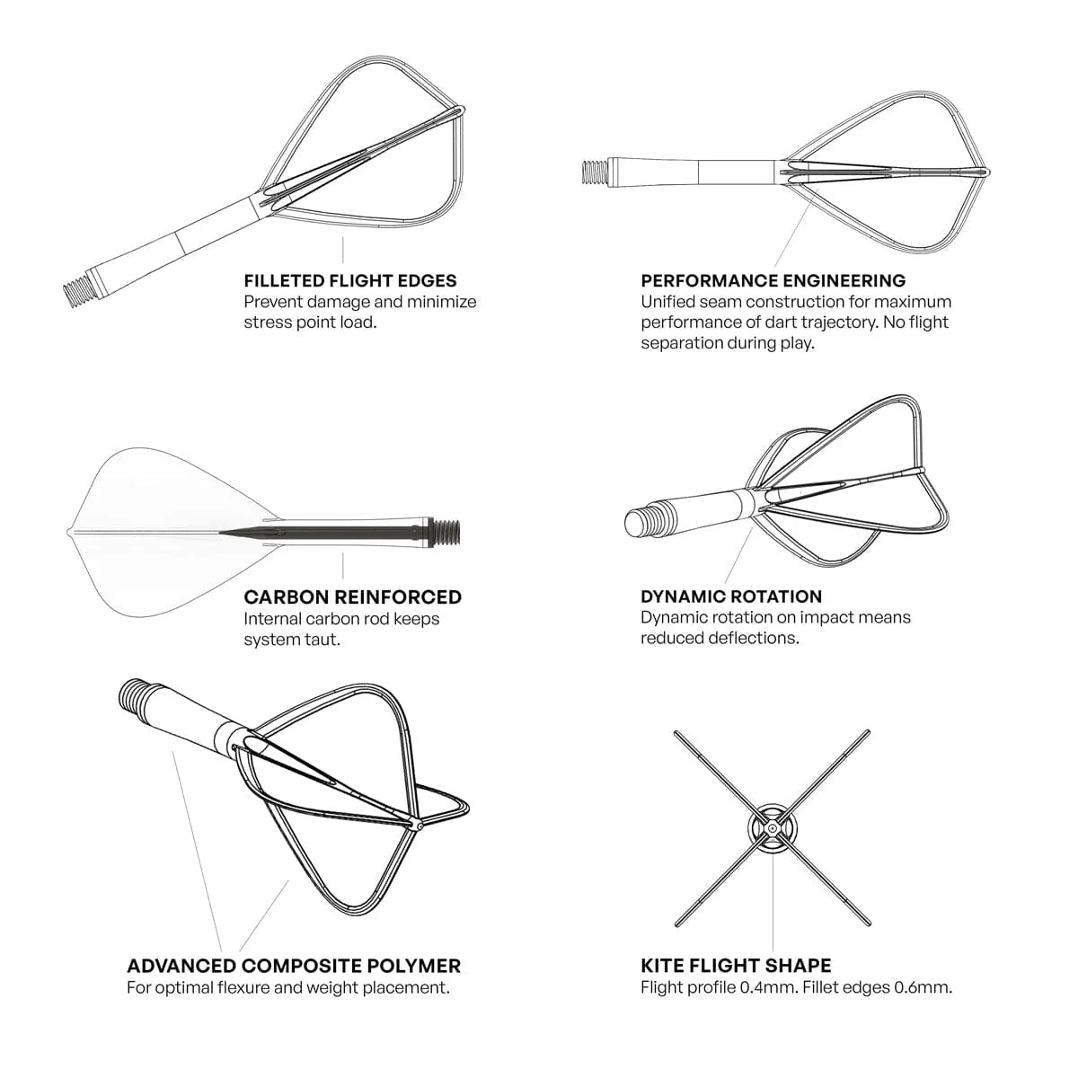 SHOT 1 PIECE CLEAR - KITE TIP DART