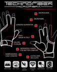 LONGONI BLACK FIRE 3.0 GLOVES - BLACK/ RED