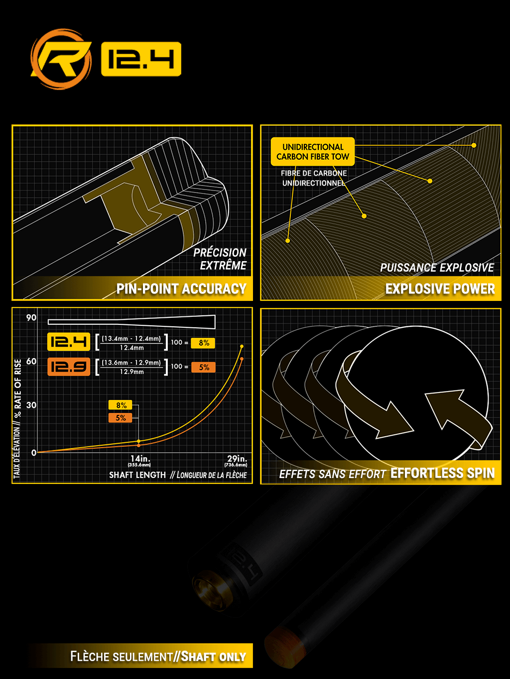 PREDATOR REVO 12.4MM FOR UNI-LOC® QUICK RELEASE/BLACK VAULT PLATE