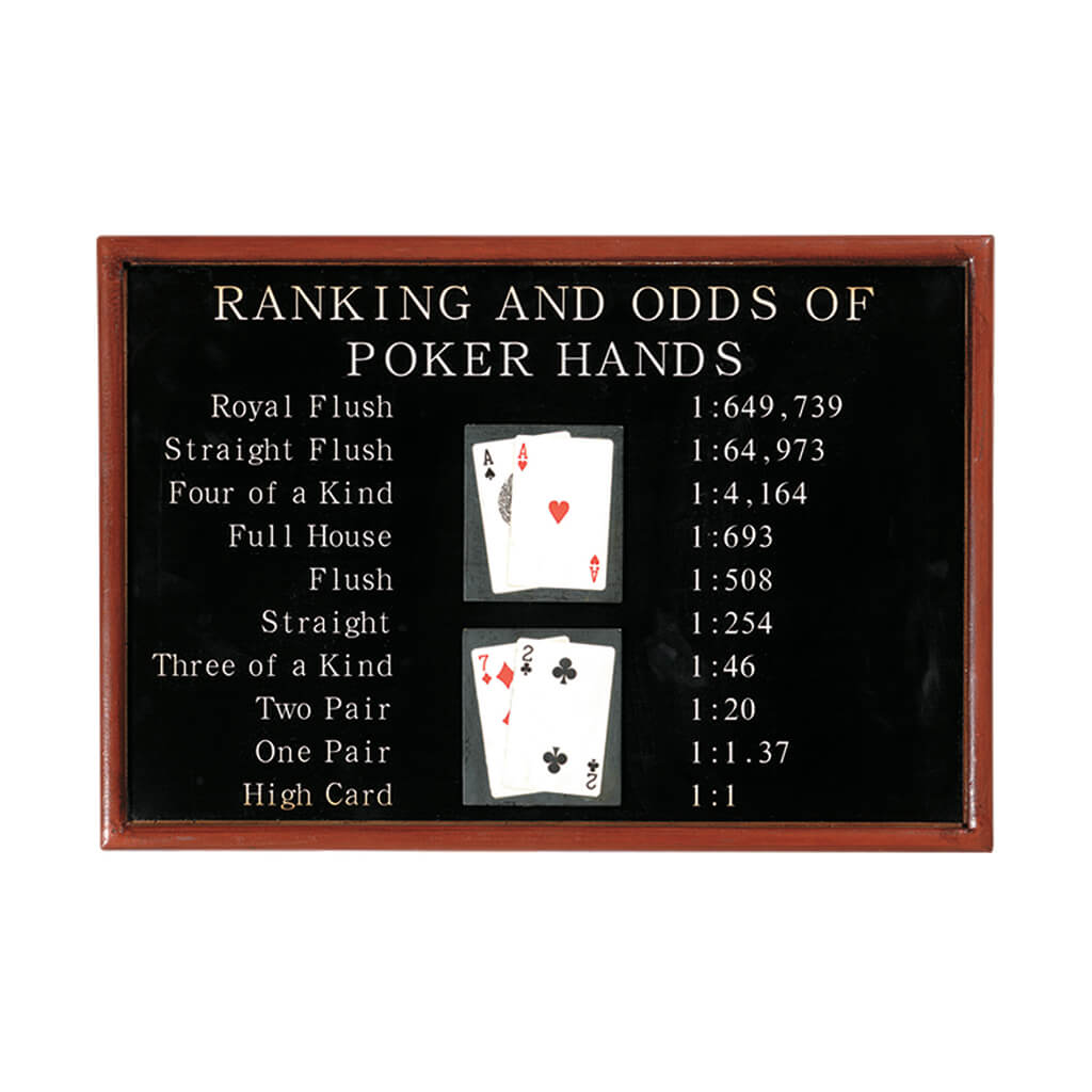 PUB SIGN-POKER RANKING AND ODDS
