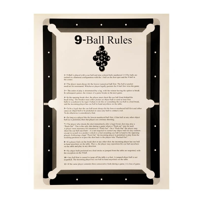 8-Ball & 9-Ball Rules Poster - Billiard Congress of America