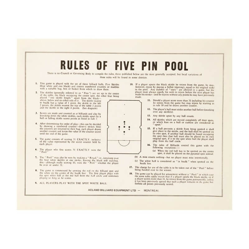 RULES OF FIVE PIN POOL